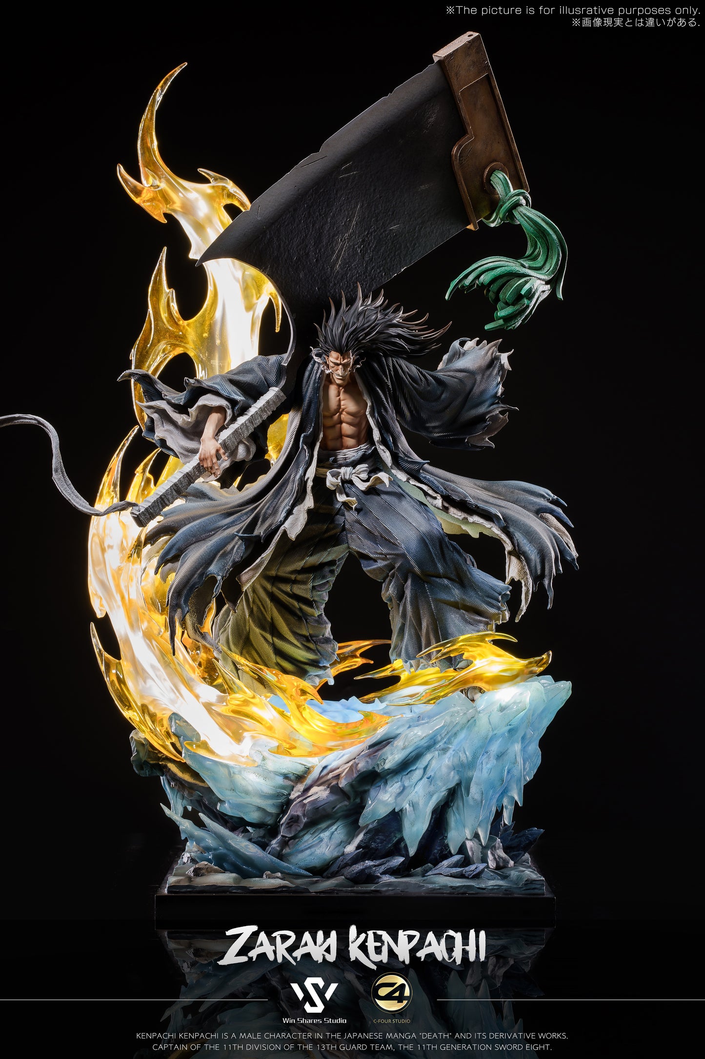 C4 x WIN SHARES STUDIO – BLEACH: TYBW GOTEI 13 SERIES 1. KENPACHI ZARAKI [PRE-ORDER]