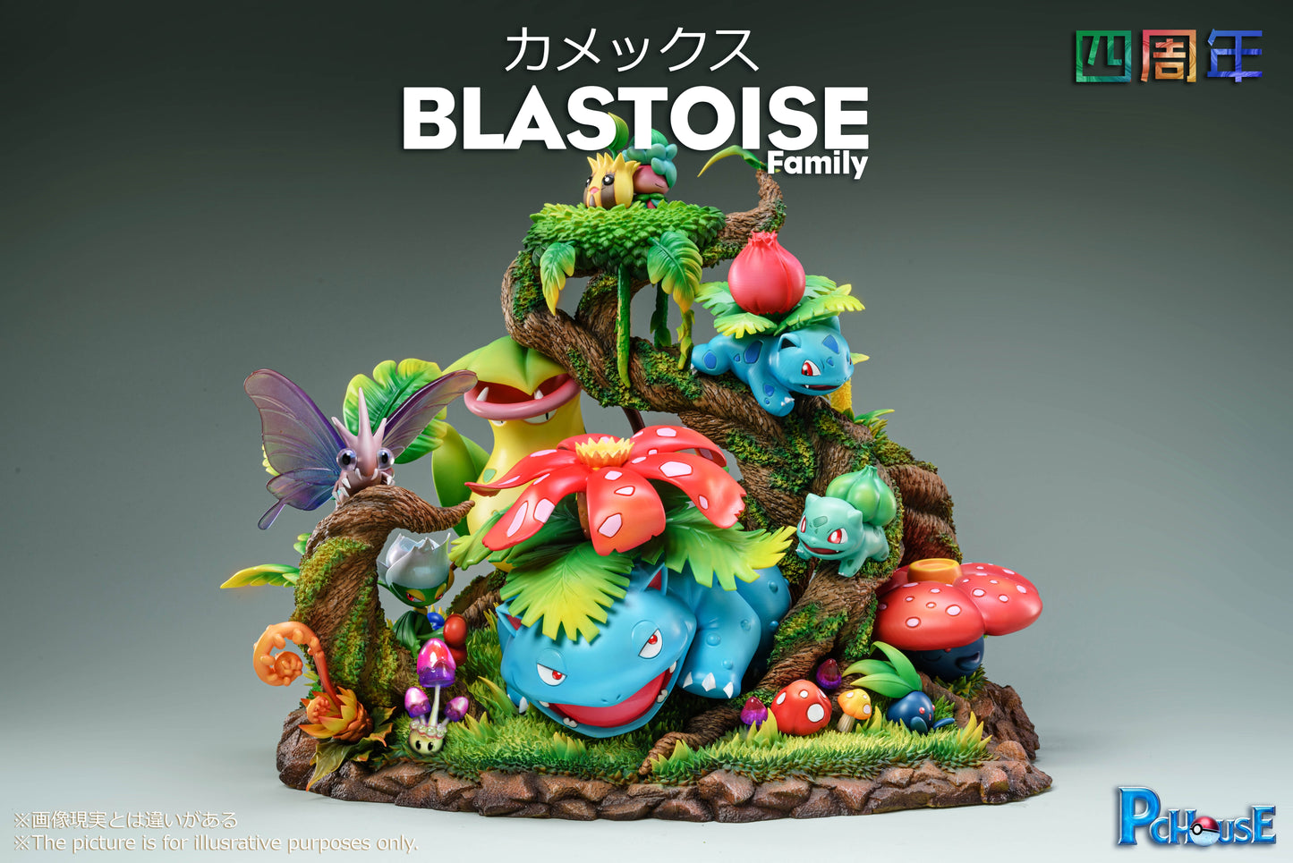 PC HOUSE STUDIO – POKEMON: FOURTH ANNIVERSARY SERIES 3. VENUSAUR FAMILY [PRE-ORDER]