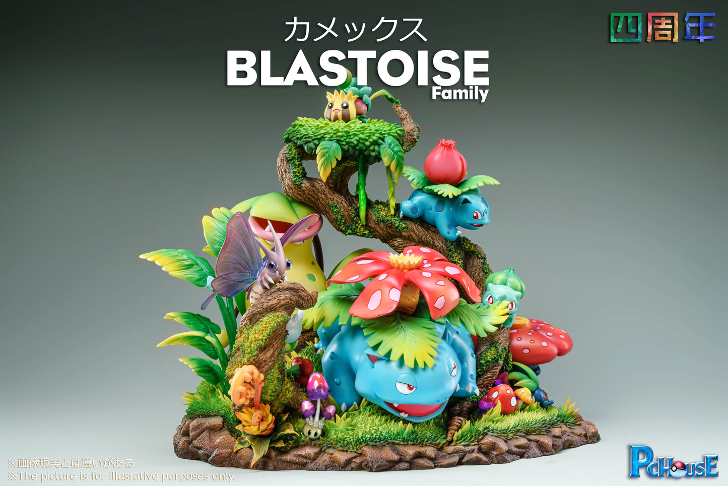 PC HOUSE STUDIO – POKEMON: FOURTH ANNIVERSARY SERIES 3. VENUSAUR FAMILY [PRE-ORDER]