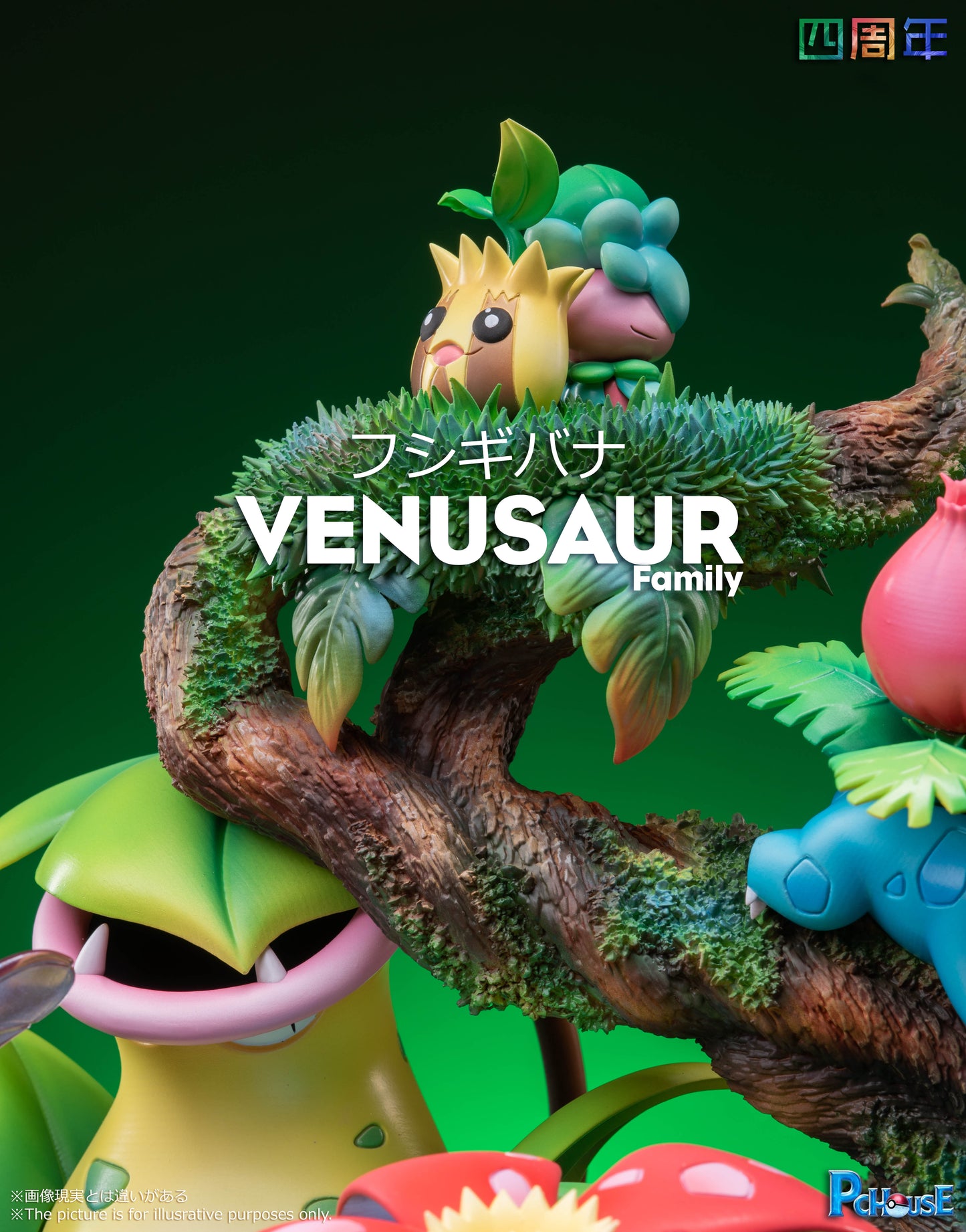 PC HOUSE STUDIO – POKEMON: FOURTH ANNIVERSARY SERIES 3. VENUSAUR FAMILY [PRE-ORDER]