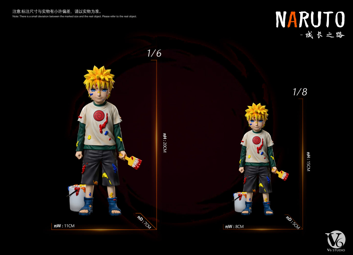 V6 STUDIO – NARUTO: LIFE OF NARUTO AND SASUKE SERIES, PART 1 [IN STOCK]